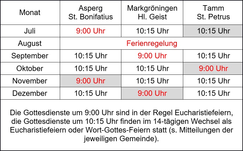Gottesdienstordnung SE Juli bis Dezember 2024